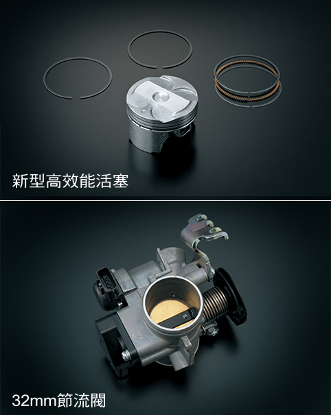 先進電子燃油噴射系統