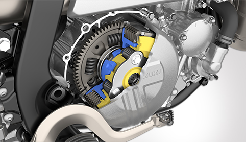 SUZUKI 滑動離合器輔助系統 (SCAS)