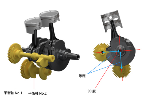 全新設計SUZUKI 交叉平衡軸