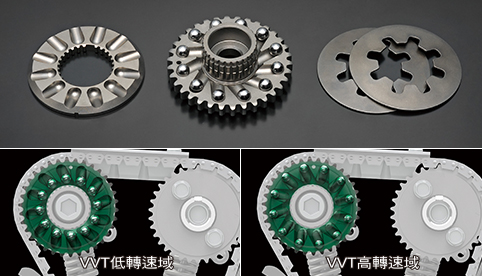 可變汽門正時(SR-VVT)