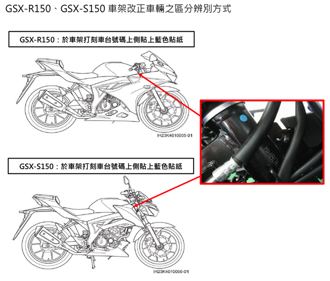 GSX-R150、GSX-S150 車架改正車輛之區分辨別方式圖