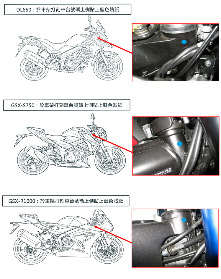 汽油泵浦O型環 改正車輛之區分辨別方式圖
