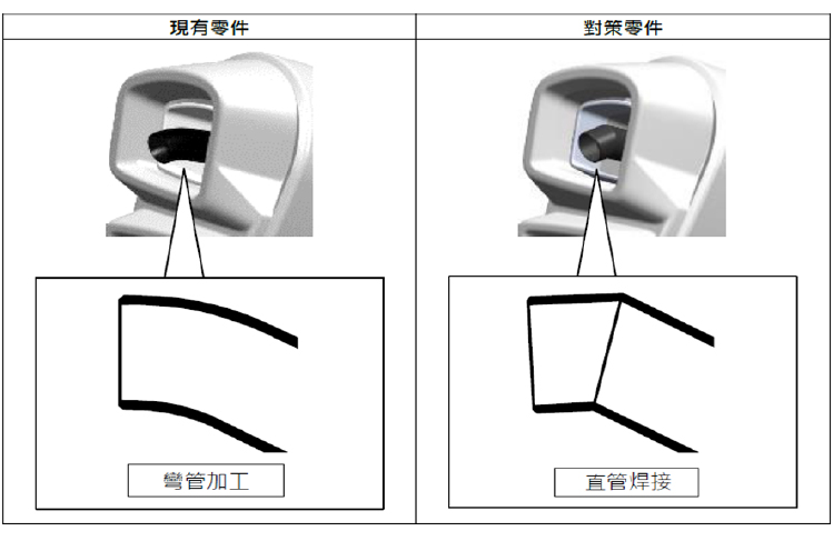 GIXXER/SF 250 排氣管 召回改正車輛之區分辨別圖