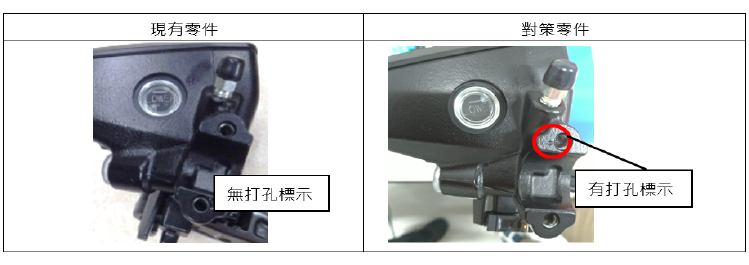 HAYABUSA 前煞車主缸 召回改正車輛之區分辨圖