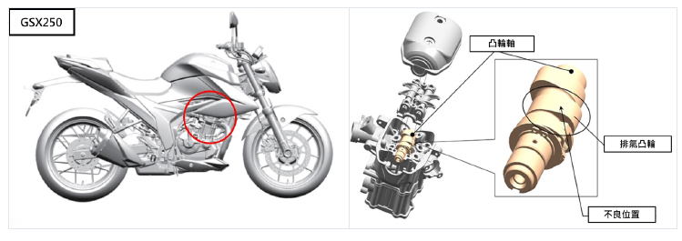 GIXXER 250 引擎凸輪軸 不良位置圖