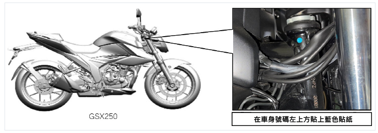 GIXXER 250 引擎凸輪軸 召回改正車輛之區分辨別圖