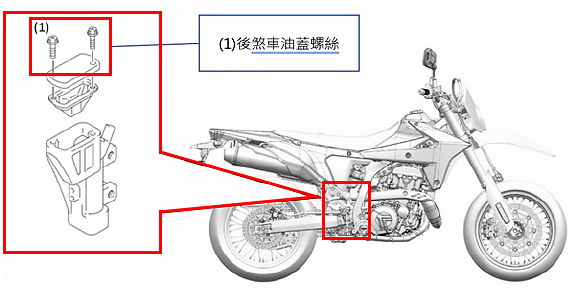 >DR-Z400 後煞車油蓋螺絲 不良位置圖